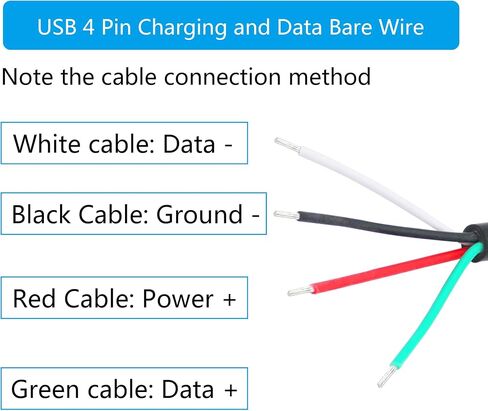 Short USB A Male to 4 Pin Bare Wire 11inch, 22AWG 5V/3A USB A Male Plug 4 Pin Pigtail Wire Open End Power and Data Cable, for USB Type A Equipment Installed or Replacement Repair DIY Cable in Kuwait