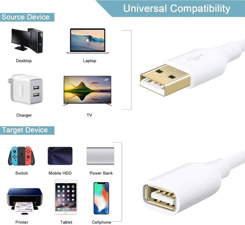 Fasgear USB تمديد كابل 2 حزمة 10Ft + 10Ft USB موسع الحبل USB 2.0 مشرق الأبيض نقل البيانات USB ذكر إلى أنثى تمديد الحبل مع منافذ USB لمحرك فلاش / القرص الصلب / الماوس / الطابعة / كاميرا ويب in Kuwait