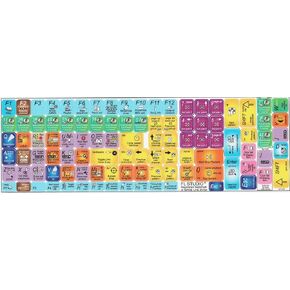 New FL Studio Keyboard Stickers Hight Quality Laminated MATT for Computer Laptop