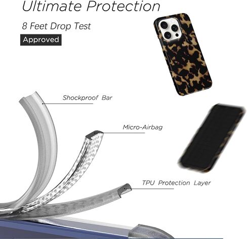uCOLOR Compatible with iPhone 16 Pro 6.3" Case, [8 ft Drop Tested] Shockproof Design Protective Slim Stylish TPU Durable Phone Cover Case (Tortoise Shell, iPhone 16 Pro) in Kuwait
