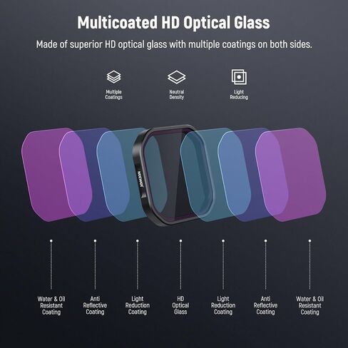 NEEWER 4 Pack ND Polarizer Filter Set Compatible with Insta360 Ace Pro 2, PL/ND16/ND32/ND64 Neutral Density and Polarizer Polarizing Filter Kit Snap On Action Camera Accessories, FL90 in Saudi Arabia