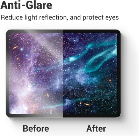 SenseAGE 2 Pack Paperfeel Screen Protector For iPad Pro 12.9 inch, Paperfeel Writing Screen Protector, Hand Writing, High Responsive, Anti Glare iPad protector, Compatible with iPad Pro 12.9 inch (2021/2020/2018) in Saudi Arabia