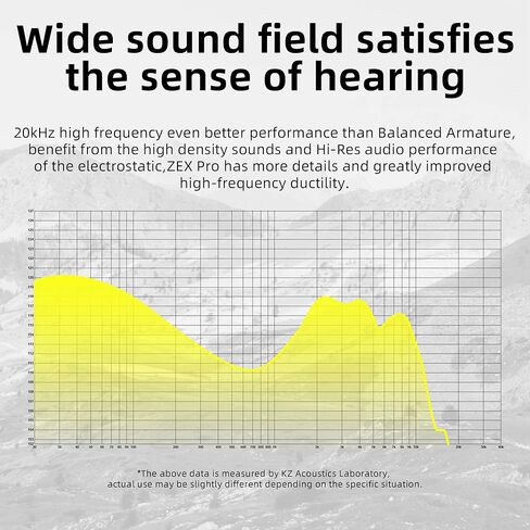 سماعات أذن KZ ZEX Pro HIFI داخل الأذنين، سماعات أذن KZ ZEX Pro IEM مع 1 محرك إلكتروستاتيكي 1 سائق ديناميكي 1 سماعات رأس هجينة لمحرك المحرك المتوازن للموسيقيين الصوتيين (مع ميكروفون، فضي) in Kuwait