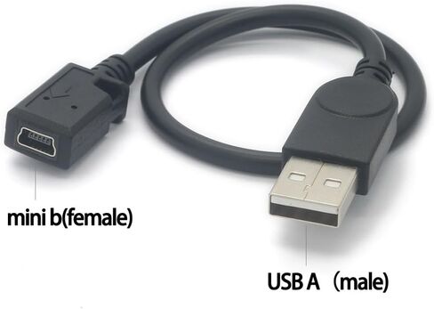 11.4inch Mini b Female to USB A Male Cable minib 5pin Adapter Cable Supports Data Transfer, Charging, and Sync (Mini b) Female-(USB A) Male, 11.4inch in Saudi Arabia
