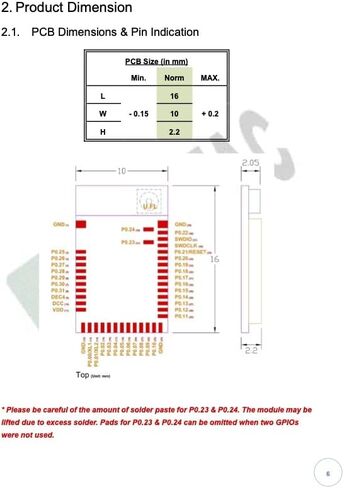 MDBT42Q-U512KV2 Nordic nRF52832 Solution u.FL Connector 32 GPIO Bluetooth Module BT5.2 FCC IC CE Telec KC SRRC (1pc Pak) in Saudi Arabia