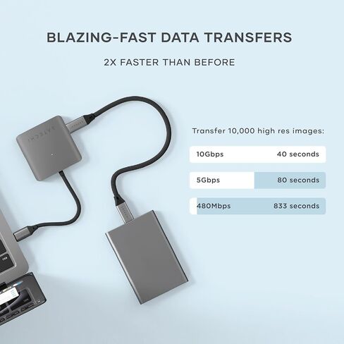 موزع Satechi USB C - 4 منافذ USBC Hub - محول USB C Hub متعدد المنافذ - نقل البيانات فقط (بدون شحن/فيديو) - موزع USBC لأجهزة MacBook Pro/Air M2، M1 Pro & Max، iPad Pro M2، iPad Air M1 in Kuwait