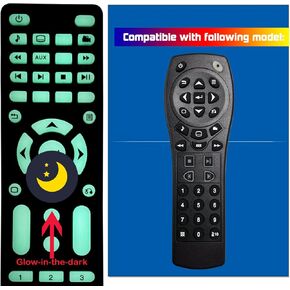 Replacement Remote Control for Buick Enclave Rear Entertainment DVD 2008 2009 2010 2011 2012 2013 2014 2015 2016 2017 (GM & ACDelco Part# 20929305)