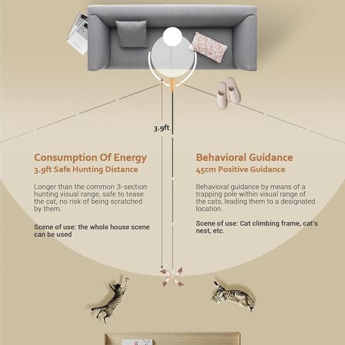 ROSAUI Cat Teaser Wand Toys, Interactive Bird Toys for Indoor Kittens, 42.15’’ Long Cat Fishing Pole Toys, 2Pcs Wires and 5Pcs Natural Refills, Sustainable Wooden Handles, Exercising, Playing in Kuwait