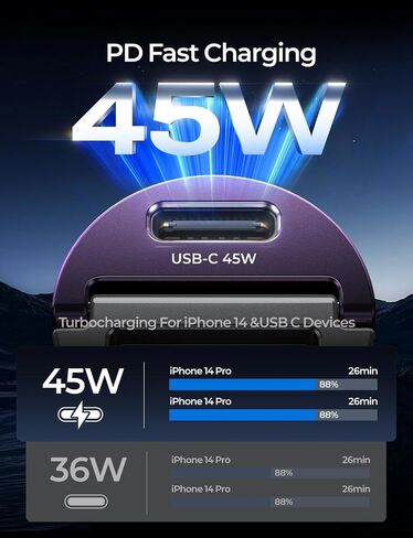 شاحن سيارة AINOPE 90 وات USB C شحن سريع للغاية، شاحن سيارة سريع مع كابل نايلون من النوع C ولاعة سجائر صغيرة USB شاحن لهاتف iPhone 16 Pro Max 15 Plus 14 Samsung S24 Ultra، Piexl 7 iPad، أرجواني in Kuwait