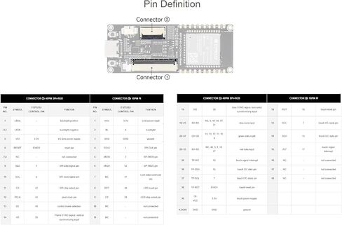 Waveshare ESP32-S3 2.8 بوصة RGB تعمل باللمس وحدة على متن ST7701 LCD رقاقة مع RGB LCD لوحة للقيادة على أساس وحدة ESP32-S3-WROOM-1-N8R8، ودعم واي فاي وبلوتوث in Saudi Arabia