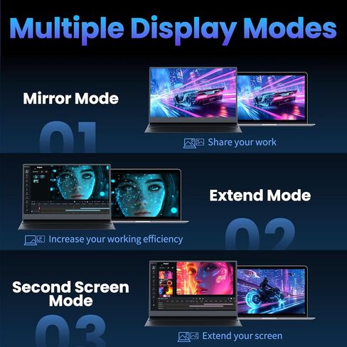 شاشة محمولة، شاشة كمبيوتر محمول 15.6 بوصة 1080 بيكسل FHD IPS، موسع شاشة USB C HDMI للكمبيوتر المحمول مع حافظة واقية ومكبرات صوت، شاشة خارجية لألعاب السفر لأجهزة الكمبيوتر المحمول/سطح المكتب/الكمبيوتر الشخصي/Mac/الهاتف/Xbox in Kuwait