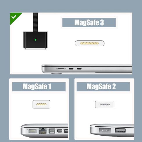 كابل USB-C إلى مغناطيسي 140 واط 3 لكابل شحن MacBook Pro 2021 M1 Pro & Max Chip 14" 16"، MacBook Air 2022 M2، MacBook Pro 2023 M2 Pro & Max Chip 14"-16"، كابل Safe 3 لجهاز MacBook - 6.6 قدم in Saudi Arabia