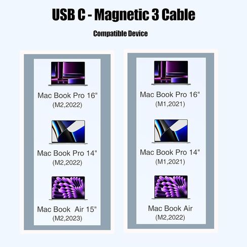 كابل USB-C إلى مغناطيسي 140 واط 3 لكابل شحن MacBook Pro 2021 M1 Pro & Max Chip 14" 16"، MacBook Air 2022 M2، MacBook Pro 2023 M2 Pro & Max Chip 14"-16"، كابل Safe 3 لجهاز MacBook - 6.6 قدم in Saudi Arabia