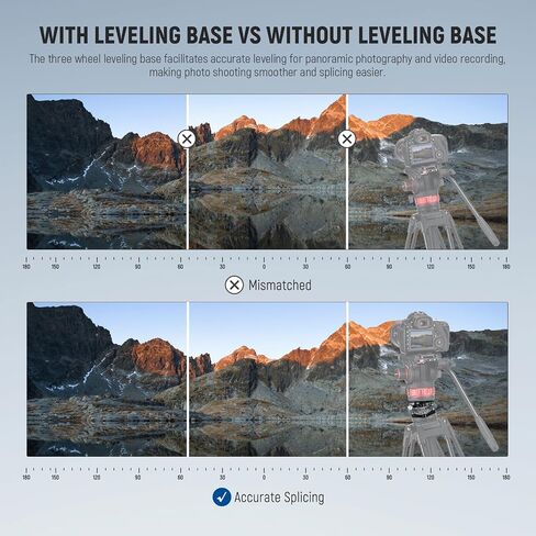 NEEWER Tripod Head Leveling Base Camera Leveler, 3 Axis Wheel Metal Head with Bubble Levels, 3/8" Screw & Thread, +/-9° Precise Angle Adjustment for Macro Panoramic Photography, Max Load 33lb, LP65 in Saudi Arabia