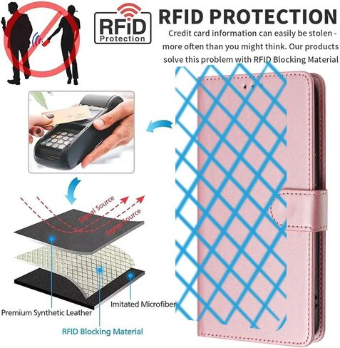 Wallet Case for Samsung Galaxy A32 5G, [RFID Blocking] 3 Card Holder Stand [Shockproof TPU Interior Case] PU Leather Magnetic Protective Flip Case for Galaxy A32 5G, Black YBW in Saudi Arabia
