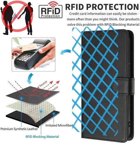 Wallet Case for Samsung Galaxy A32 5G, [RFID Blocking] 3 Card Holder Stand [Shockproof TPU Interior Case] PU Leather Magnetic Protective Flip Case for Galaxy A32 5G, Black YBW in Saudi Arabia
