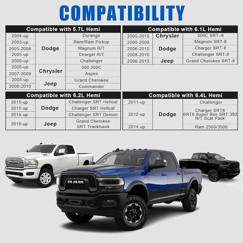 Valve Spring Compressor Bolt-Down Tool POW352003 Fit for 5.7L 6.1L 6.2L 6.4L HEMI Cummins Engine #Compatible with Dodge Ram 2500 3500 Valve Spring Compressor in Saudi Arabia
