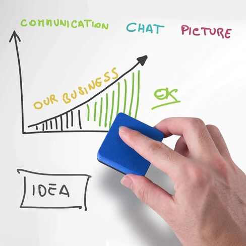 Dry Erase Erasers, Eeoyu 18 Pack Magnetic Whiteboard Dry Erasers Chalkboard Cleaner Wiper for Kids and Classroom Teacher Supplies Home and Office, 5 Colors in Kuwait