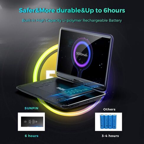 مشغل DVD محمول SUNPIN مقاس 17.9 بوصة مع شاشة دوارة كبيرة عالية الدقة مقاس 15.6 بوصة، بطارية قابلة لإعادة الشحن لمدة 6 ساعات، مضادة للصدمات، استئناف التشغيل، دعم مدخل ومخرج AV/بطاقة USB/SD، خالية من المنطقة، وحدة تحكم عن بعد، أسود in Kuwait