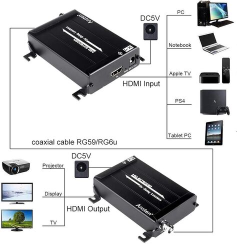 موسع HDMI عبر محوري، يدعم جهاز إرسال واستقبال HDMI 1080 بكسل عالي الدقة إشارة HDMI دون فقدان أي تأخير، موسع HDMI يصل إلى 300 متر/984 قدم عبر كابل محوري، لمشغلات DVR وDVD (أسود) in Saudi Arabia