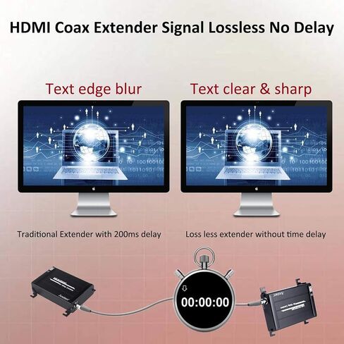 موسع HDMI عبر محوري، يدعم جهاز إرسال واستقبال HDMI 1080 بكسل عالي الدقة إشارة HDMI دون فقدان أي تأخير، موسع HDMI يصل إلى 300 متر/984 قدم عبر كابل محوري، لمشغلات DVR وDVD (أسود) in Saudi Arabia