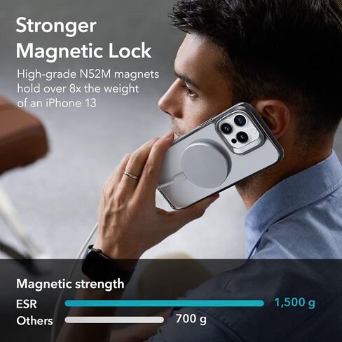 ESR for iPhone 15 Pro Max Case, Compatible with MagSafe, Military-Grade Protective Case, Built-in Stash Stand Phone Case, Scratch-Resistant Back Cover, Classic Series, Clear in Kuwait