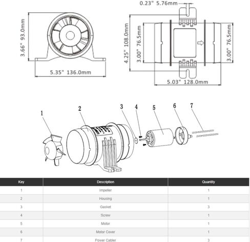 سيفلو 3 ″ 145CFM مروحة منفاخ بيلج في الخط للبحرية / التهوية / RV in Kuwait