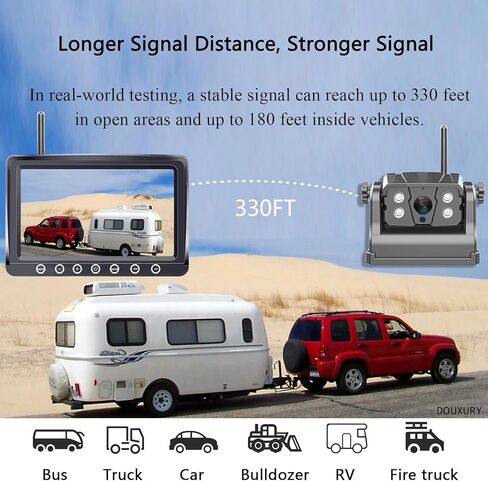 كاميرا احتياطية مغناطيسية لاسلكية من DOUXURY لسيارة RV مقطورة شاحنة تخييم ذات عجلات خامسة قابلة لإعادة الشحن وبطارية مدمجة مقاومة للماء وكاميرا احتياطية للرؤية الليلية مع شاشة 7 بوصة 1080P HD 4 سبليت in Kuwait