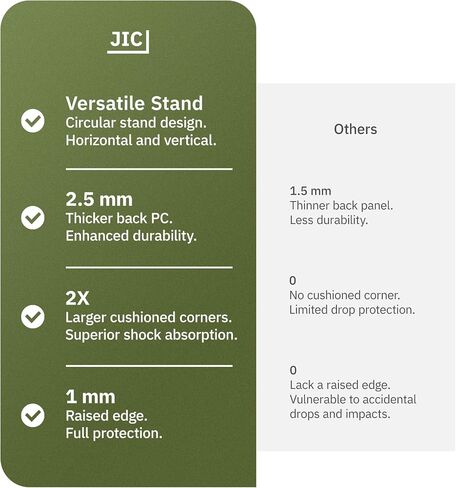 JIC MagStand Series - for Pixel 9 Pro XL Case - Black Protective Kickstand Phone Cover - [Unique Stand for Vertical and Horizontal View] - [Built-in Magnets for Magsafe] in Saudi Arabia