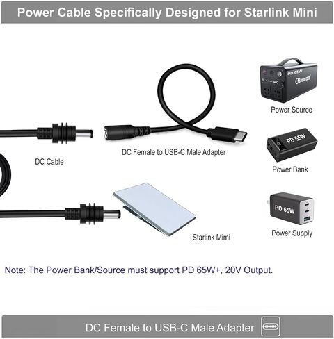 USB C to DC Adapter Cable, USB C Male to 5.5 2.1mm DC Female Power Cable for Starlink Mini DC Power Cable, Work with 65W+ PD 20V Protocol Power Supply/Source (USB C to DC Female Adapter Cable) in Saudi Arabia