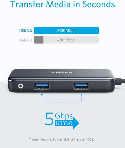 Anker USB C Hub، محول USB C 4 في 1، مع 4K USB C إلى HDMI، 2 منافذ USB 3.0، منفذ شحن توصيل الطاقة 60 واط لجهاز MacBook Pro 2016/2017/2018، ChromeBook، XPS، والمزيد (رمادي فلكي) in Saudi Arabia