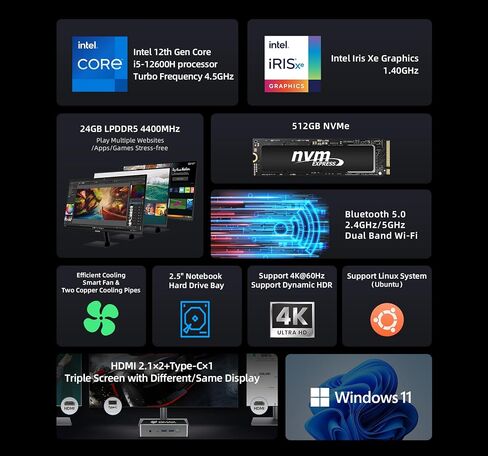 Bmax Mini PC B8 Plus Intel Core i5-12600H (حتى 4.5 جيجا هرتز، 12C/16T) 24 جيجا LPDDR5/512 جيجا NVMe SSD كمبيوتر صغير 4K/60 هرتز Type-C/HDMI كمبيوتر مكتبي صغير ثلاثي العرض WiFi5 BT5.0 in Kuwait