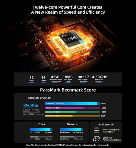 Bmax Mini PC B8 Plus Intel Core i5-12600H (حتى 4.5 جيجا هرتز، 12C/16T) 24 جيجا LPDDR5/512 جيجا NVMe SSD كمبيوتر صغير 4K/60 هرتز Type-C/HDMI كمبيوتر مكتبي صغير ثلاثي العرض WiFi5 BT5.0 in Kuwait