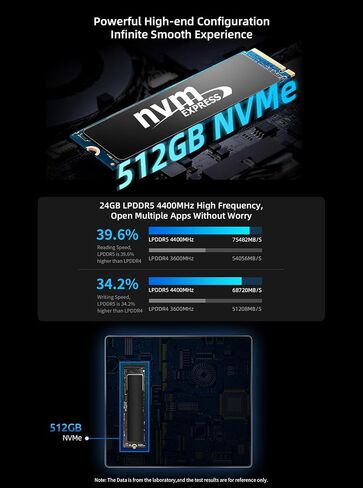 Bmax Mini PC B8 Plus Intel Core i5-12600H (حتى 4.5 جيجا هرتز، 12C/16T) 24 جيجا LPDDR5/512 جيجا NVMe SSD كمبيوتر صغير 4K/60 هرتز Type-C/HDMI كمبيوتر مكتبي صغير ثلاثي العرض WiFi5 BT5.0 in Kuwait