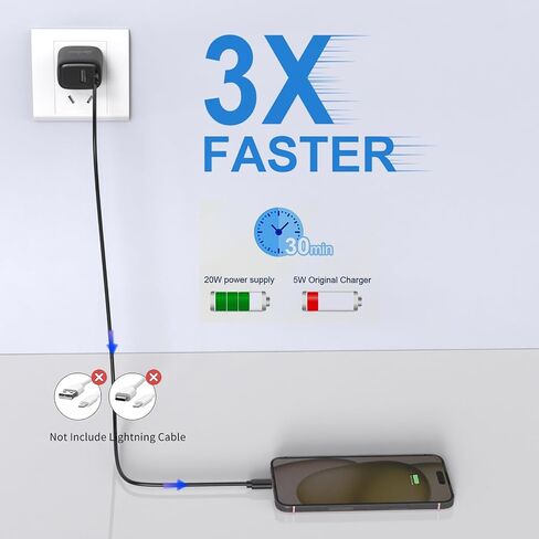 Fits for iPhone 16 15 Charger, USB C Charger Block, 2 Pack 20W USB C Fast Wall Charger Adapter Compatible with iPhone 16/15 Pro/Pro Max/iPad Pro More, with 2 Pack 6.6 ft USB-C Cable Dual Port Charging in Saudi Arabia