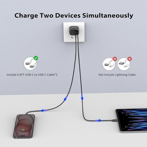 Fits for iPhone 16 15 Charger, USB C Charger Block, 2 Pack 20W USB C Fast Wall Charger Adapter Compatible with iPhone 16/15 Pro/Pro Max/iPad Pro More, with 2 Pack 6.6 ft USB-C Cable Dual Port Charging in Saudi Arabia