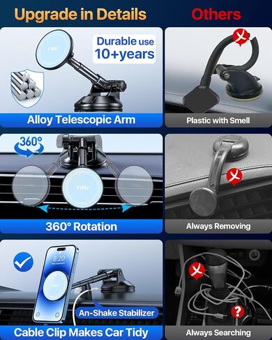 YRU [2024 Upgraded] Magnetic Phone Holder for Car【Patented &Super Magnet】 for MagSafe Car Mount Dashboard Magnet Phone Holder Windshield Phone Stand for iPhone 15 14 13 12 Pro Max Samsung, Light Blue in Saudi Arabia