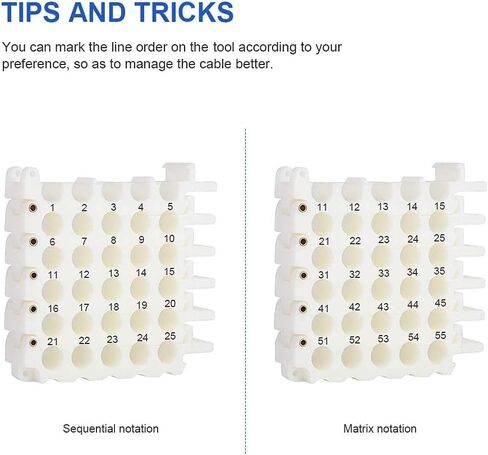 36 Holes Cable Bundler Organizing Tool, Ethernet Network Cable Dresser Organizer, 6 * 6 Holes, Perfect Cable Management Tool for Cat5, Cat5e, Cat6/Cat6a, Cat7/8 in Kuwait