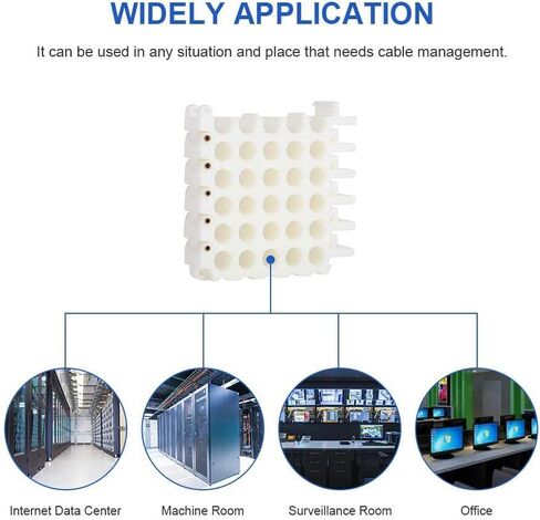 36 Holes Cable Bundler Organizing Tool, Ethernet Network Cable Dresser Organizer, 6 * 6 Holes, Perfect Cable Management Tool for Cat5, Cat5e, Cat6/Cat6a, Cat7/8 in Kuwait