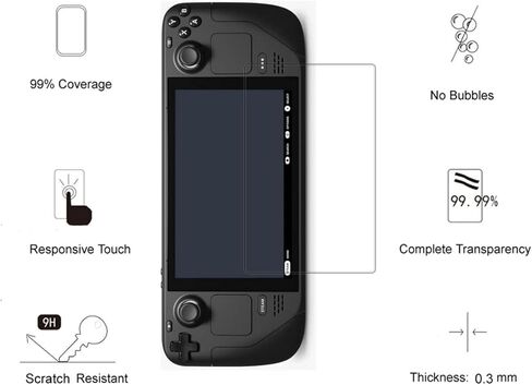 واقي شاشة من الزجاج المقسى لجهاز Steam Deck 7.0 بوصة 2021 و2022/Steam Deck OLED 7.4 بوصة 2023، مضاد للتوهج، صلابة 9H، سهل التركيب، شفاف عالي الدقة، عبوتان in Kuwait