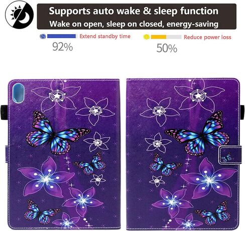 Case for iPad 10th Generation 10.9" 2022 Slim Thin Lightweight Stand Tri-fold Smart Cover with Auto Wake/Sleep PU Leather Hard PC Back Shockproof Case for iPad 10th Gen, Don't Touch Me Eye in Kuwait