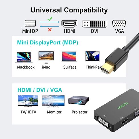 كابل محول Mini DisplayPort إلى HDMI DVI VGA، محول Mini DP 3 في 1 4K HDMI، فيديو VGA/DVI 1080P@60 هرتز (متوافق مع Thunderbolt 2)، ذكر MDP إلى HDMI أنثى لجهاز MacBook Pro/Air/iMac Surface in Kuwait
