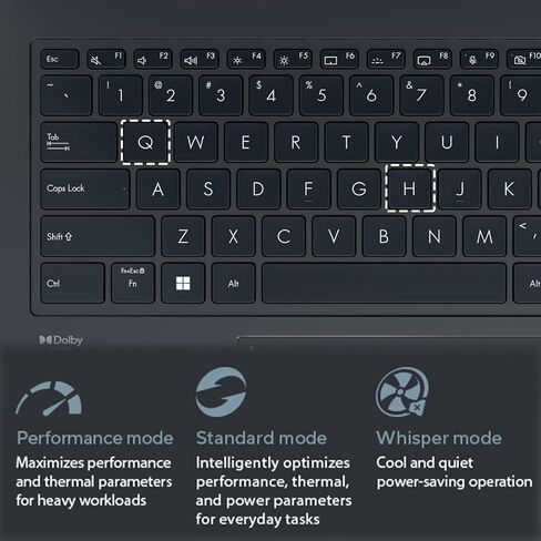 ASUS Zenbook 14" OLED 3K(2880 X 1800) Touch Slim Laptop, Intel EVO 14Cores i9-13900H, Intel Iris Xe Graphics, 2X Thunderbolt4, 100% DCI-P3, 500nits, w/HDMI (16GB LPDDR5 RAM | 1TB PCIe SSD) in Saudi Arabia