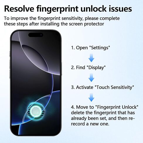 (2+2+2 حزمة) واقي شاشة iPhone 16 Pro Max، عبوتان واقي شاشة من الزجاج المقوى + عبوتان من الزجاج الخلفي المقوى + عبوتان من واقي شاشة TPU، مقاومة فائقة ودية - حماية شاملة بزاوية 360 درجة in Kuwait