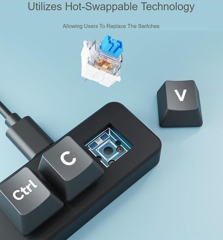 Waveshare Ctrl C/V Shortcut Keyboard 3-Key Development Board for Programmers, Using RP2040 Microcontroller Chip, Programmable Key Function, Dual Type-C Ports, Plug and Play Without Driver in Saudi Arabia