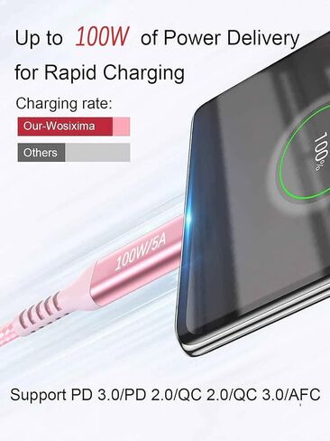 100W USB-C to USB-C Long Charging Cable 10FT 2Pack,Type-C Fast Charge Nylon Braided Cord for Apple-iPhone 15,Sam Sung Galaxy S22/S21,MacBook Pro,iPad Mini 6,iPad Air 5 4,Google Pixel 6,PS5 Controller in Kuwait
