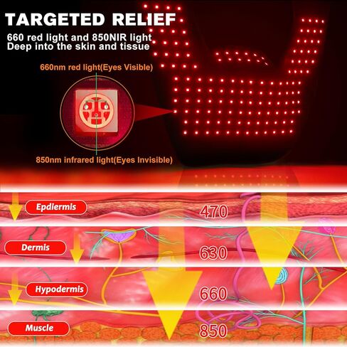 New Cordless Red Light Therapy for Shoulder Pain Relief Rechargeable 4000mAh Battery Adjustable 660nm & 850nm Infrared Light Therapy Wrap for Shoulder Wearable Joints Muscle Device in Saudi Arabia