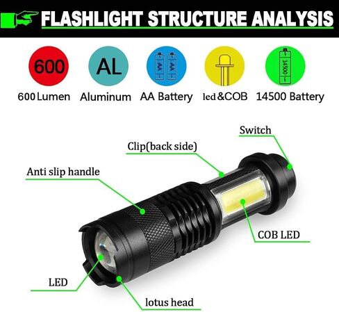 MODOAO COB LED Flashlights,Ultra Bright 4 Modes Mini Handheld Torch,Waterproof Pocket Lights for Emergency and Outdoor and Camping Use(5 Pack) in Saudi Arabia