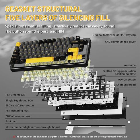 FELICON x Attack Shark X86 75% Aluminum CNC Wireless Mechanical Gaming Keyboard with Volume Knob,82 Key Gasket Hot Swappable RGB Custom Keyboard with 5-Layer Padding, BT/2.4GHz/USB-C-Milk White in Saudi Arabia