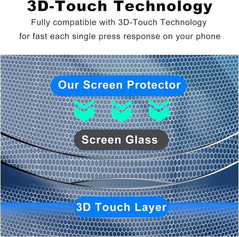 LYWHL (عبوة من قطعتين لواقي شاشة Google Pixel Fold 5G [الشاشة الأمامية فقط] غطاء حماية من الزجاج المقسى عالي الدقة وشفاف بدرجة 9H وطبقة حماية صديقة للبيئة، مضاد للخدش وخالي من الفقاعات وسهل التركيب in Kuwait